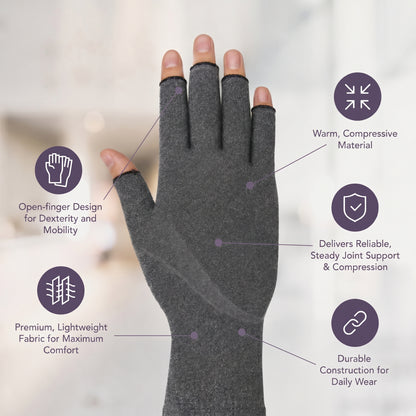 Cozora ArthriEase™ Compression Gloves