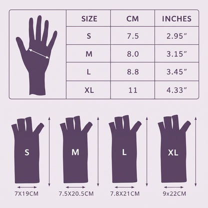 Cozora ArthriEase™ Compression Gloves